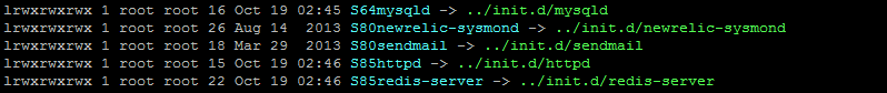 sample ls in /etc/rc.d/rc3.d